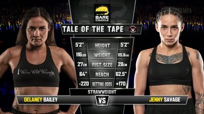 BKFC Tampa: Delaney Bailey vs. Jenny Savage