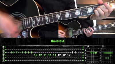 [GuitarUp] Порнофильмы - Прости. Прощай. Привет | Acoustic cover | Tutorial | Аккорды, бой + СОЛО