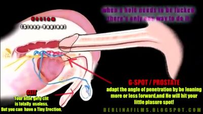 Как достигнуть анальный оргазм! Обязательно к просмотру [sissy, shemale, trap, orgasm, cum, sex, slut]