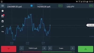 Как заработать